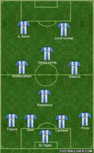 Wigan Athletic Formation 2012