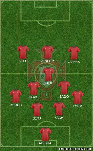 Portugal Formation 2012