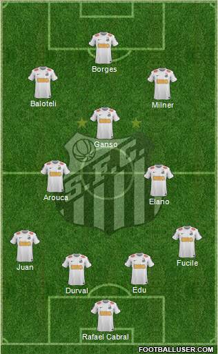 Santos FC Formation 2012