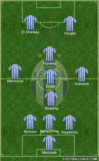 KF Tirana Formation 2012