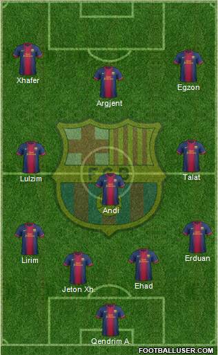 F.C. Barcelona Formation 2012