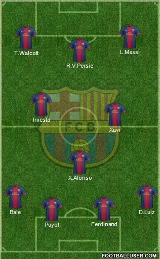 F.C. Barcelona Formation 2012