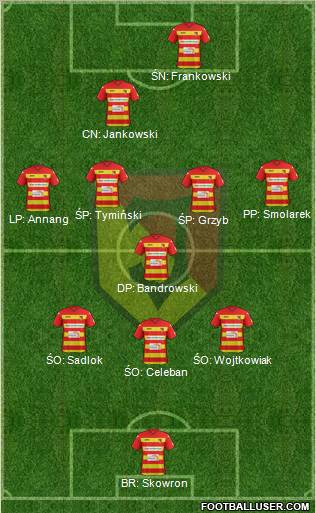 Jagiellonia Bialystok Formation 2012