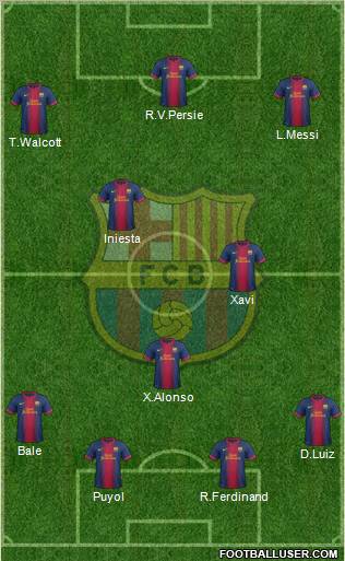 F.C. Barcelona Formation 2012