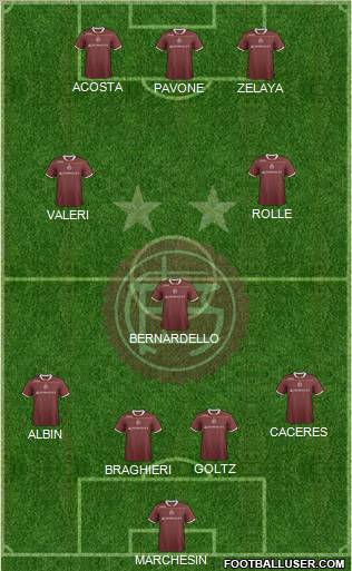 Lanús Formation 2012