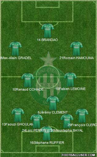 A.S. Saint-Etienne Formation 2012