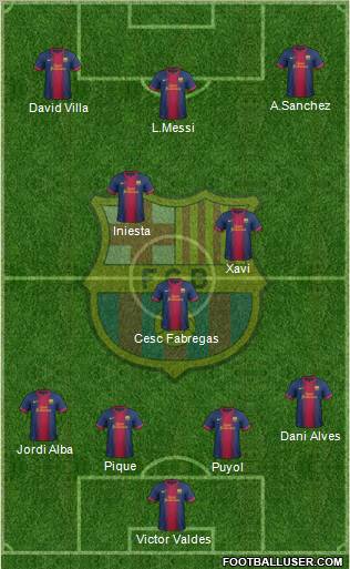 F.C. Barcelona Formation 2012