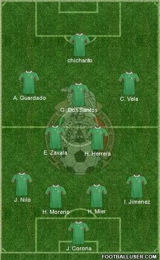 Mexico Formation 2012