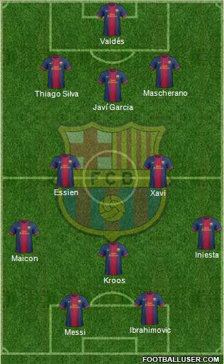 F.C. Barcelona Formation 2012