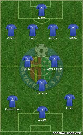 Getafe C.F., S.A.D. Formation 2012