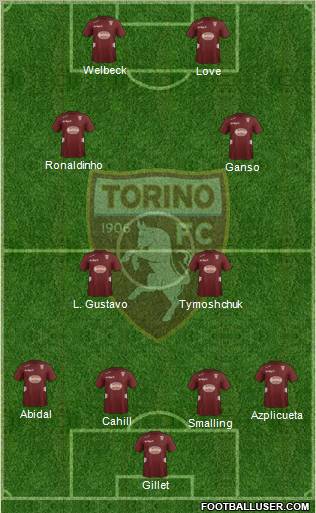 Torino Formation 2012