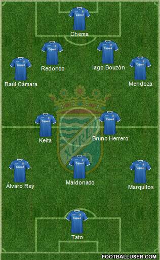 Xerez C.D., S.A.D. Formation 2012