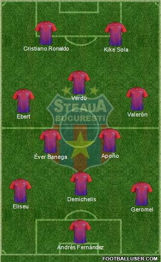 FC Steaua Bucharest Formation 2012