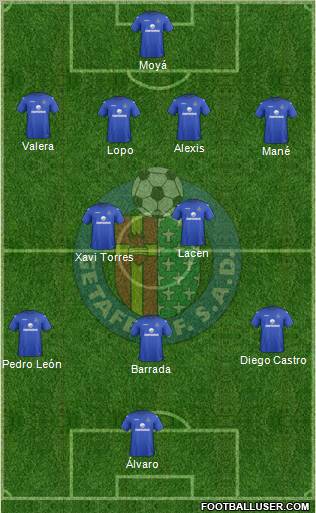 Getafe C.F., S.A.D. Formation 2012