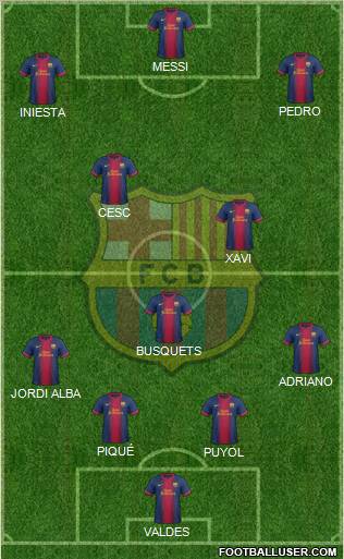 F.C. Barcelona Formation 2012