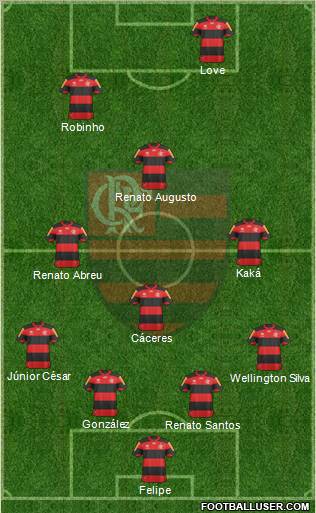 CR Flamengo Formation 2012