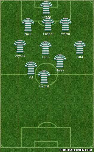 Celtic Formation 2012