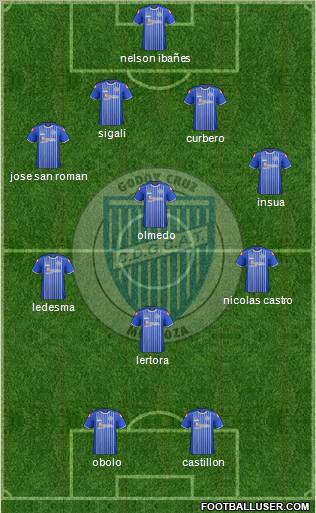 Godoy Cruz Antonio Tomba Formation 2012