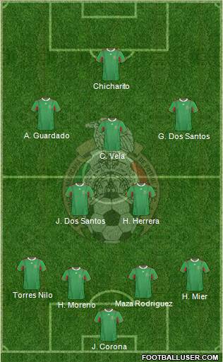 Mexico Formation 2012