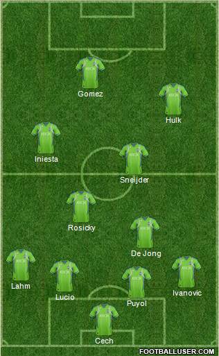 Seattle Sounders FC Formation 2012