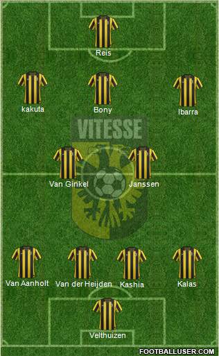 Vitesse Formation 2012