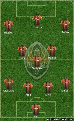 Shakhtar Donetsk Formation 2012