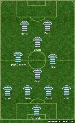 Celtic Formation 2012