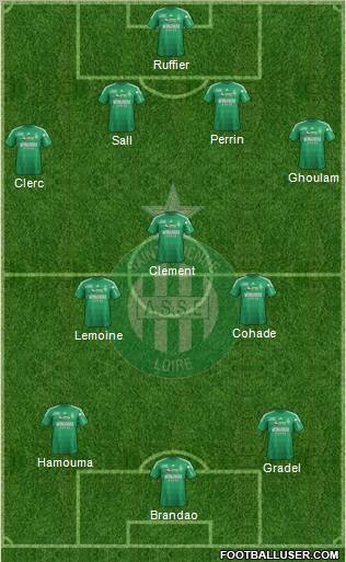 A.S. Saint-Etienne Formation 2012