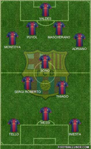 F.C. Barcelona Formation 2012