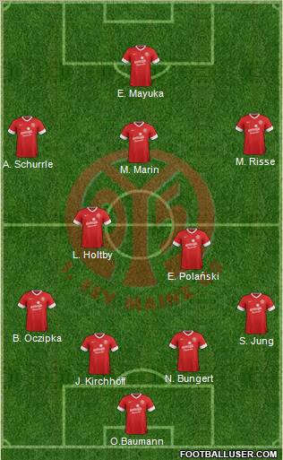 1.FSV Mainz 05 Formation 2012