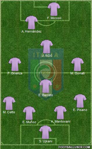 Italy Formation 2012