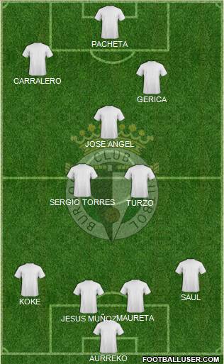 Burgos C.F., S.A.D. Formation 2012