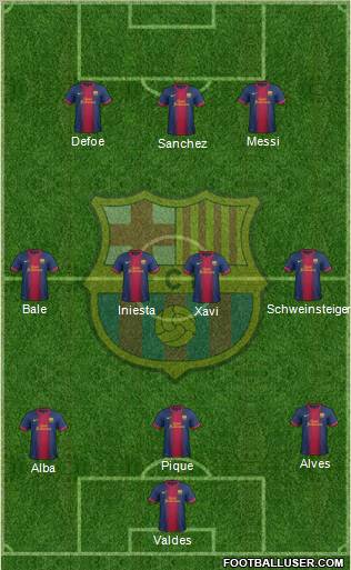 F.C. Barcelona Formation 2012