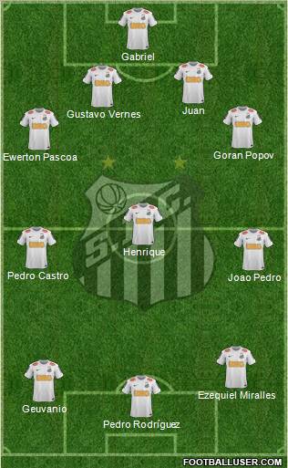 Santos FC Formation 2012