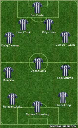 West Bromwich Albion Formation 2012