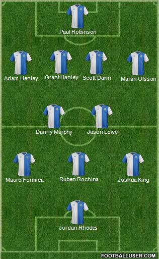 Blackburn Rovers Formation 2012