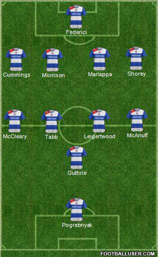 Reading Formation 2012