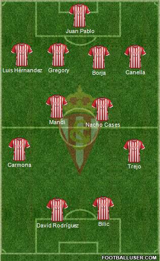 Real Sporting S.A.D. Formation 2012