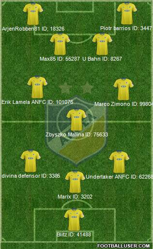 APOEL Nicosia Formation 2012