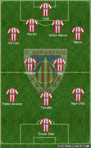 C.D. Lugo Formation 2012