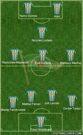 Lechia Gdansk Formation 2012