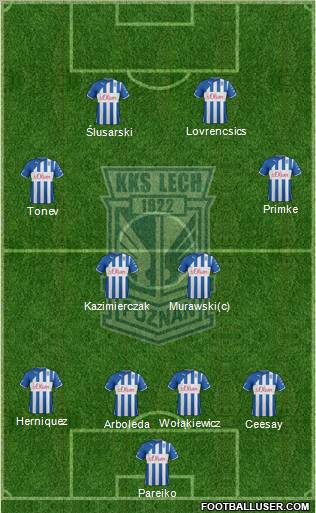 Lech Poznan Formation 2012