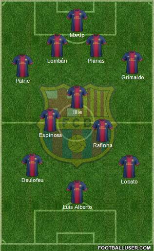 F.C. Barcelona B Formation 2012