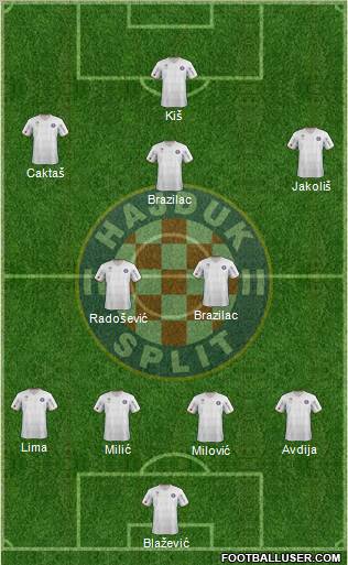 HNK Hajduk Formation 2012