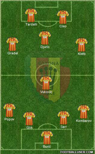 Korona Kielce Formation 2012