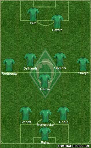 Werder Bremen Formation 2012