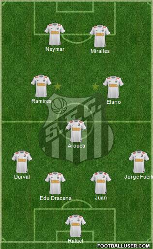 Santos FC Formation 2012