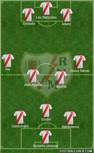 Rayo Vallecano de Madrid S.A.D. Formation 2012