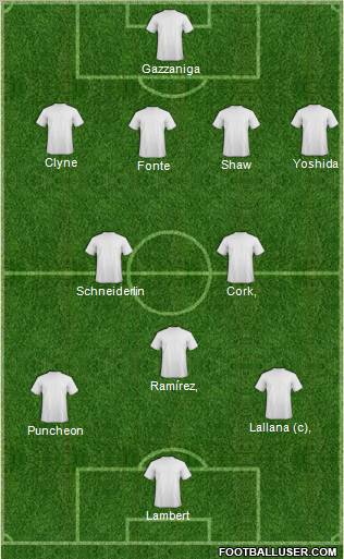 Southampton Formation 2012