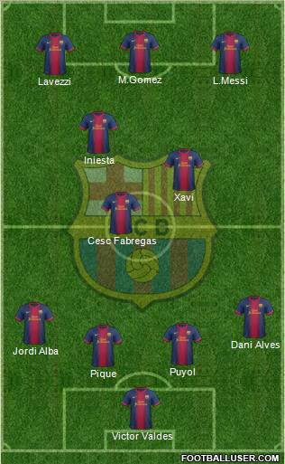 F.C. Barcelona Formation 2012